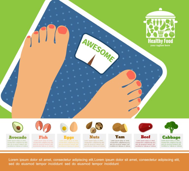 دواء اوزيمبك Ozempic