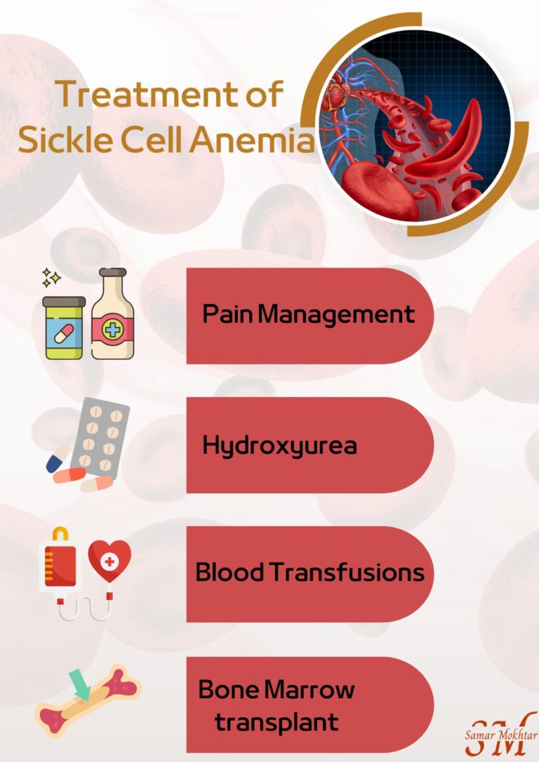 sickle cell disease